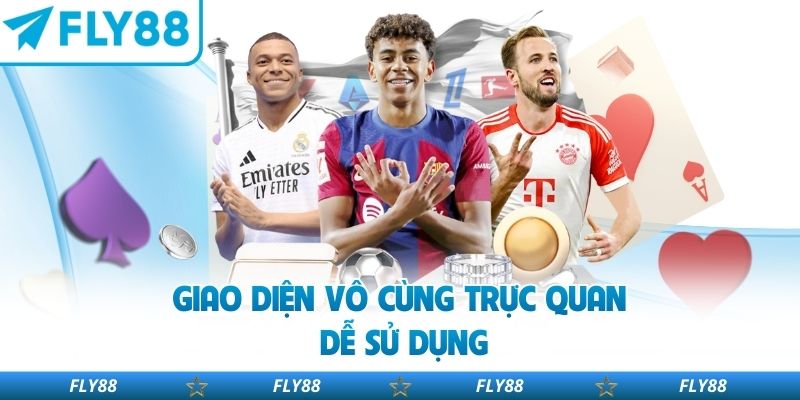 Giao diện vô cùng trực quan dễ sử dụng